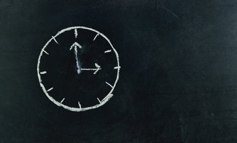 callback attempts peak hours