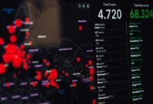 emergency call tracking success