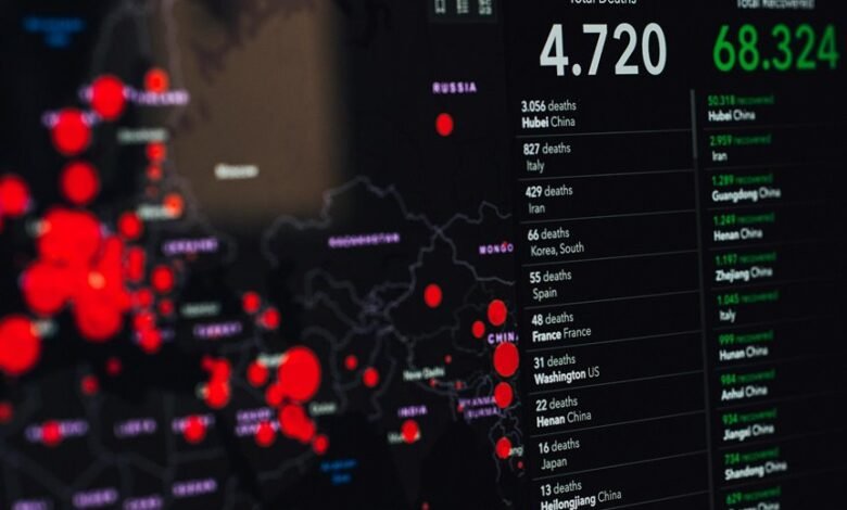 emergency call tracking success