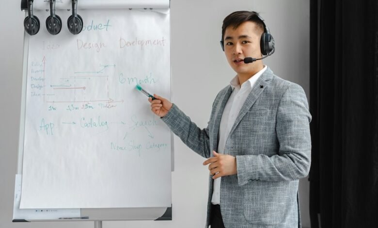 session drop ratio analysis